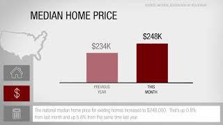 This Month In Real Estate January 2018 from Michael Shetler, Keller Williams Village Square Realty