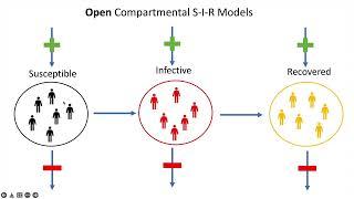 Infectious Disease Modelling