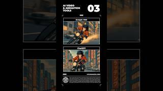 Image to Video using ChatGPT + GoogleVEO
