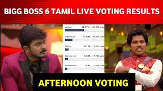 Bigg Boss 6 Tamil voting results today| Bigg Boss 6 Tamil voting results today