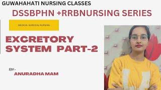 RENALSYSTEM MCQS PART-2 BY ANURADHA MAM/PHNNURSING/RRBNURSING/NORCET8/ESIC/M.SCENTRANCE/NURSINGTUTOR