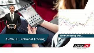 Technical Trading:  Baumwolle Long, weil...