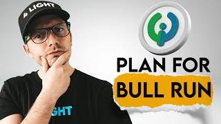 TKO Coin Price Prediction. TokoCrypto Bull Run Plan