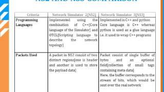 NS2 AND NS3 COMPARISON PROJECTS