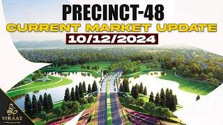 Precinct 48 | Current Rates | Bahria Paradise | 250 SQ Yard Plots | Bahria Town Karachi