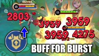 WEAPONS MASTER BUFF FOR UPCOMING NEW GROCK?