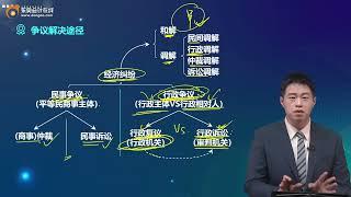 2022 中级经济法 陈小球 基础班  第10讲  仲裁的基本原则、《仲裁法》的适用范围、仲裁机构、仲裁协议