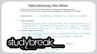 Rationalisierung, Max Weber | Organisation