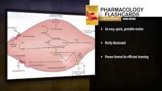 Pharmacology Flash Cards, 3rd Edition