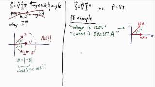 Electrical PE Exam - The Conjugate (S=VI*) [part 1]