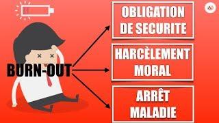 Burn-out - Droit du travail