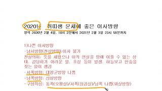 2021년 쥐띠사주에 좋은 이사방향,이사방위