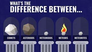 Less Than Five - What's the Difference Between Comets, Asteroids, Meteoroids, Meteors & Meteorites?