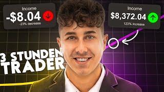 Reich durch 3 Stunden Trading am Tag (Warum Profi Trader wenig traden und viel verdienen!)