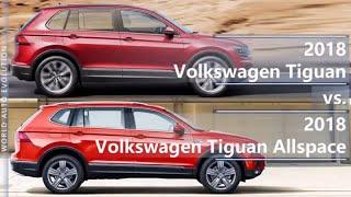 2018 Volkswagen Tiguan vs Tiguan Allspace (technical comparison)