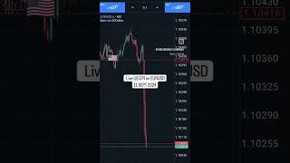 EURUSD Live US CPI Trade 11 SEPT 2024 #trading #forexsignals #gbpusd #stockmarket  #eurusd