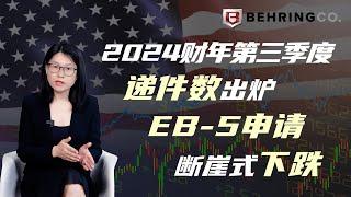 2024财年第三季度递件数出炉，EB-5申请断崖式下跌！