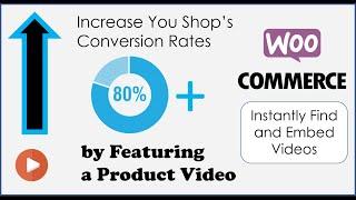 Product Videos for Woocommerce - Wordpress Plugin