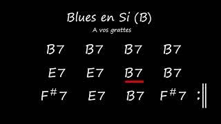 Blues Si (B) Backing Track