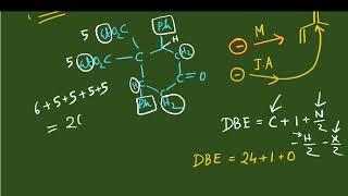 Q)95 ‖ Problem based on Michael Addition reaction ‖ Michael Acceptor ‖ PYQ