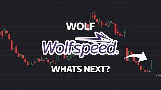 What's Next? - WOLF Stock Price Prediction - WOLF Stock Analysis | Wolfspeed Stock