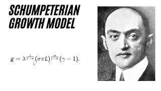 The Schumpeterian Growth Model (Multisector Version)