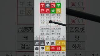 담배를 끊어서 살아난 사주