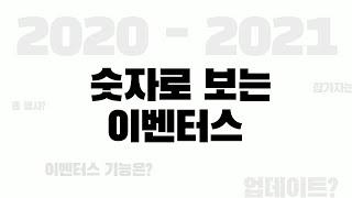 2020-2021년 이벤터스에서는 어떤 일이? [숫자로 보는 이벤터스]