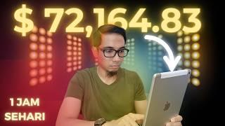 Berapa Gaji YouTube saya?Saya tunjuk income setahun!