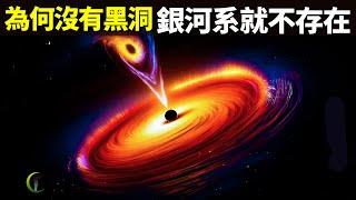 為何沒有黑洞銀河系就不存在?黑洞如何影響宇宙結構的? | 天天探秘(宇宙,未解之謎,重力,物理學,科普,愛因斯坦,中子星,相對論)