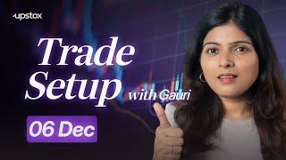 Trade setup for 6 December: #NIFTY50 bulls in full control?