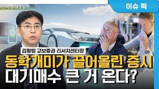 美 소매 판매가, 연속 하락…경기침체 시그널일까? (김형렬) / 경제 인사이트 / 한국경제TV