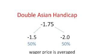 Double Asian Handicap Explained in Sports Betting