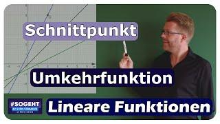 Zwei Wege, den Schnittpunkt von Funktion und Umkehrfunktion zu berechnen