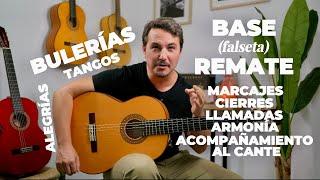 el MEJOR Método para APRENDER GUITARRA Flamenca