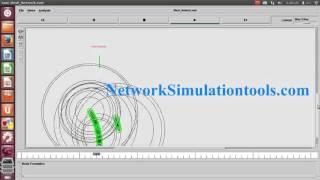 Wireless Mesh Networks using Ns2 simulation | Ns2 Projects