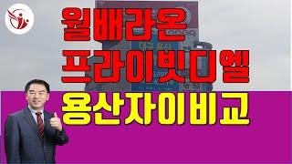 [대구부동산TV][수성구부동산][수성구아파트]달서구아파트,감삼빌리브스카이,월배라온프라이빗디엘,용산자이,달서구부동산,월배아파트,죽전네거리아파트,