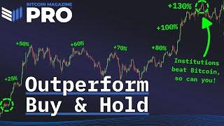 Outperforming Bitcoin - Invest Like Institutions