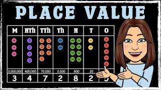 Place Value up to 1 Million | Maths with Mrs B.