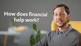 Learn More About Financial Help | Covered California