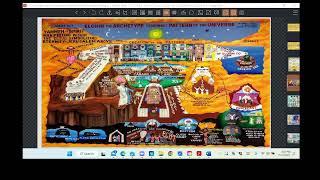November 13th, 2022 North Texas  Zoom Class (no sound for 1st 5 minutes)- The Kingdom of Yahshua
