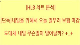 [HLB차트분석]내일 거래량 터지는지, 외국인의 상승을 위한 매수세, 프로그램 매수세 나오는지 잘 살펴보세요. 차트 모습은 급등 암시 중! #에이치엘비 #hlb