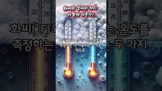 온도를 재는 단위 화씨와 섭씨의 차이