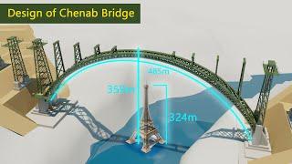 The Design of the Chenab Bridge an Engineering Marvel | 3D Explaining video