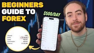 Forex Trading for Beginners (Full Course)