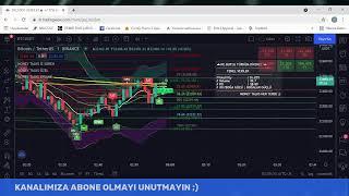 #BTC LIVE