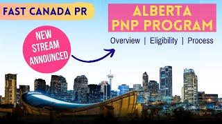 CANADA PR 2022: Accelerated Tech Pathway