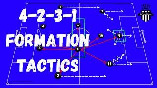 4231 Tactics and Analysis [Roles of EACH position]