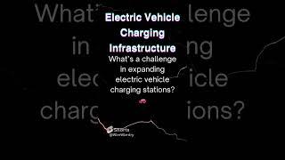 Charge Up the Future! | The Roadblocks in EV Charging Infrastructure Expansion! 