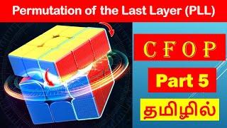 CFOP Method | PLL | Permutation of the Last Layer | SpeedCubing | 3x3 | imw